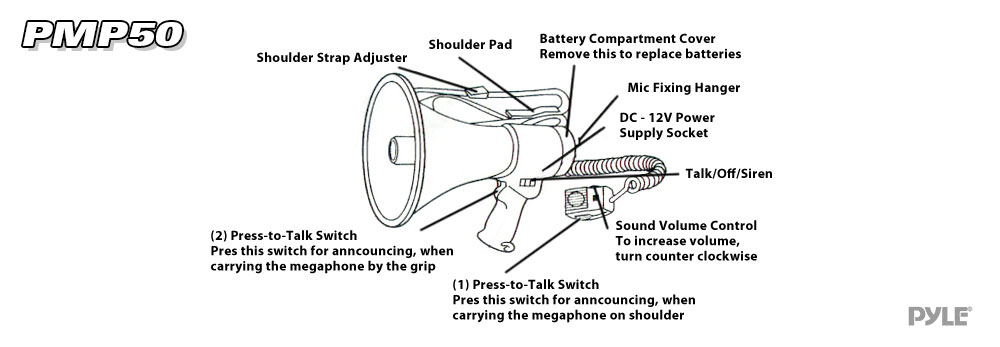 NEW PylePro - PMP50 - Bullhorn 50 Watt Megaphone w/ Siren & Volume Control