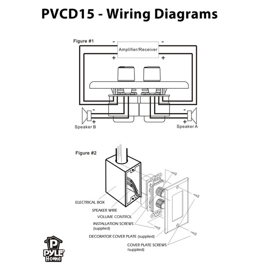 New Pyle Pvcd15 In Wall Two Speaker Dual Knob Independent