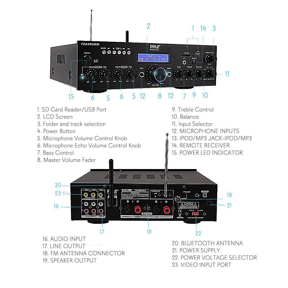 Featured image of post Compact Home Theater Receiver / For a compact home theater system, it doesn&#039;t have the same power or sound quality when compared to the klipsch reference theater pack or bose acoustimass 10 series v but.