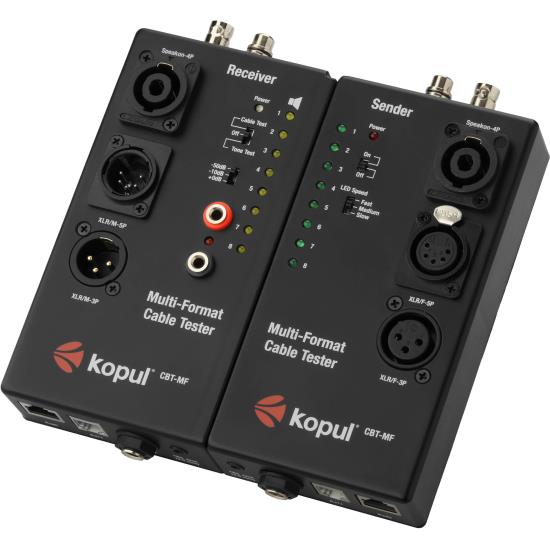 Kopul