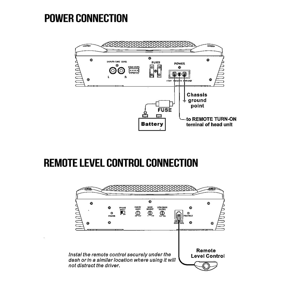 Lanzar Wiring Diagram Fuse &amp; Wiring Diagram