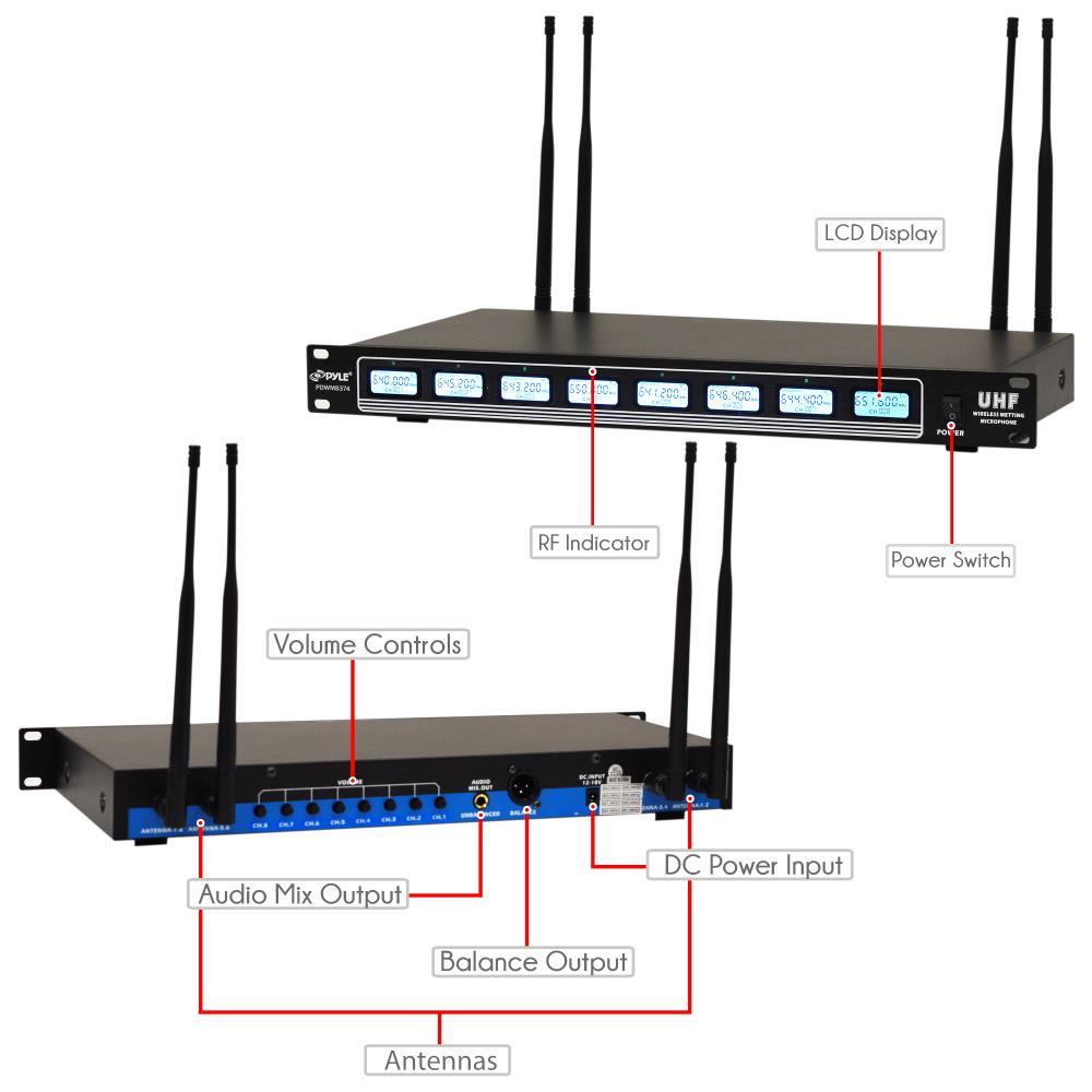 Lot of (2) Pyle UHF 8Ch. Wireless Microphone Receiver Kit, Beltpacks
