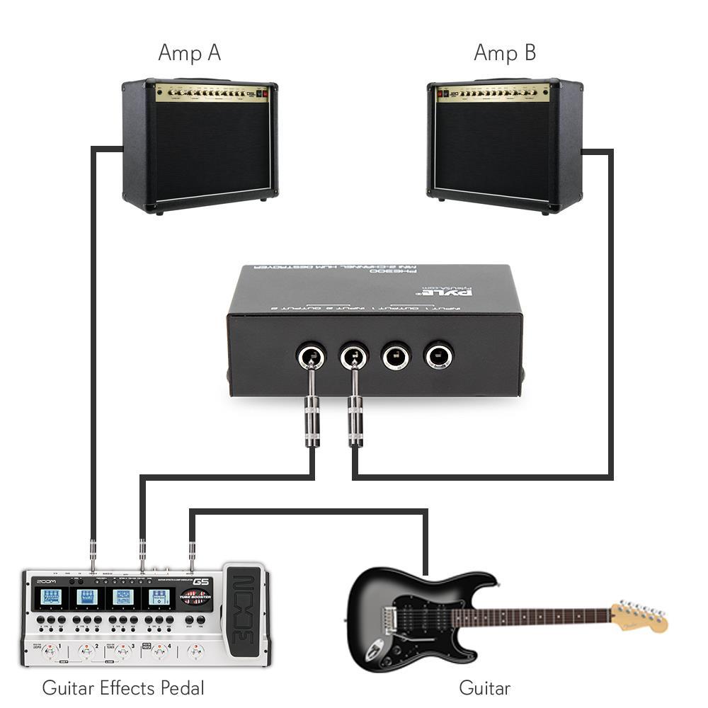 PylePro PHE300 2Channel Hum/Noise Destroyer
