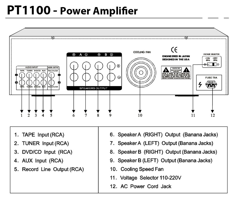 PyleHome PT1100 1000  Watt  Power  Amplifier 