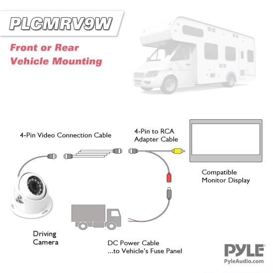 Pyle - PLCMRV9W - Rearview Backup Parking/Reverse Camera, Waterproof